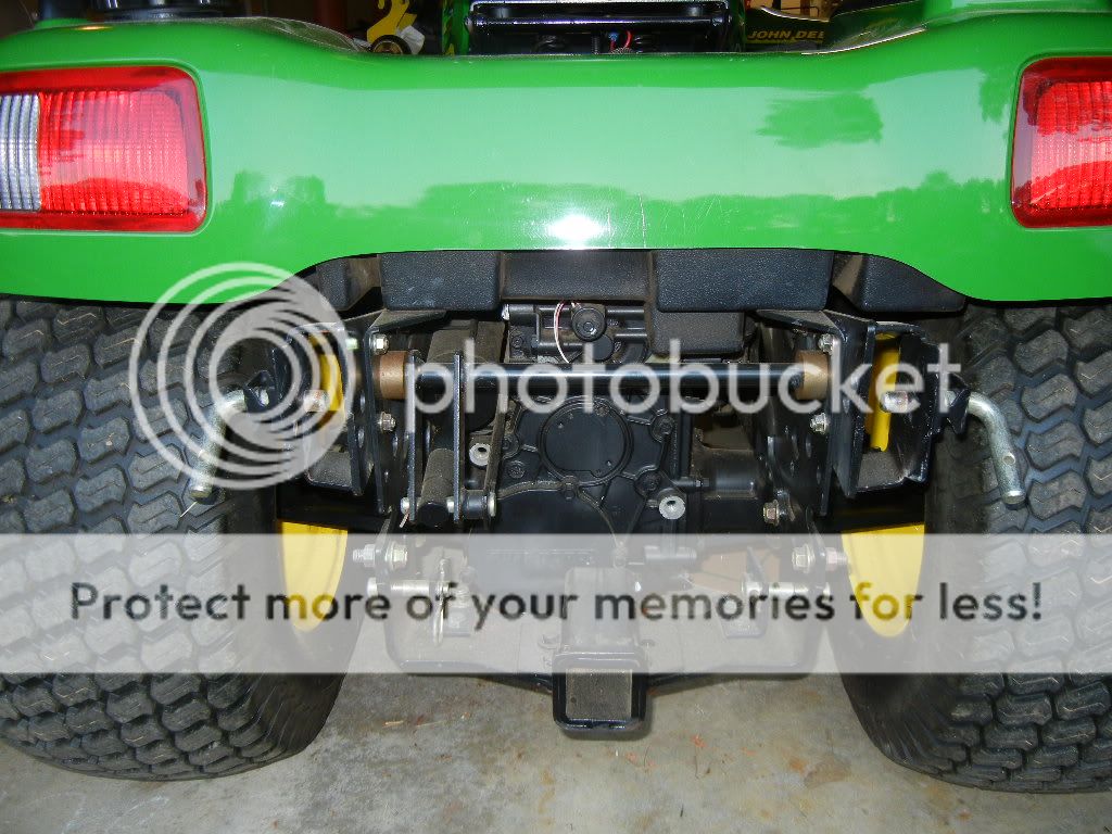 Deere stock options